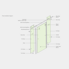 GripPRO Sliding Shower Door Hardware